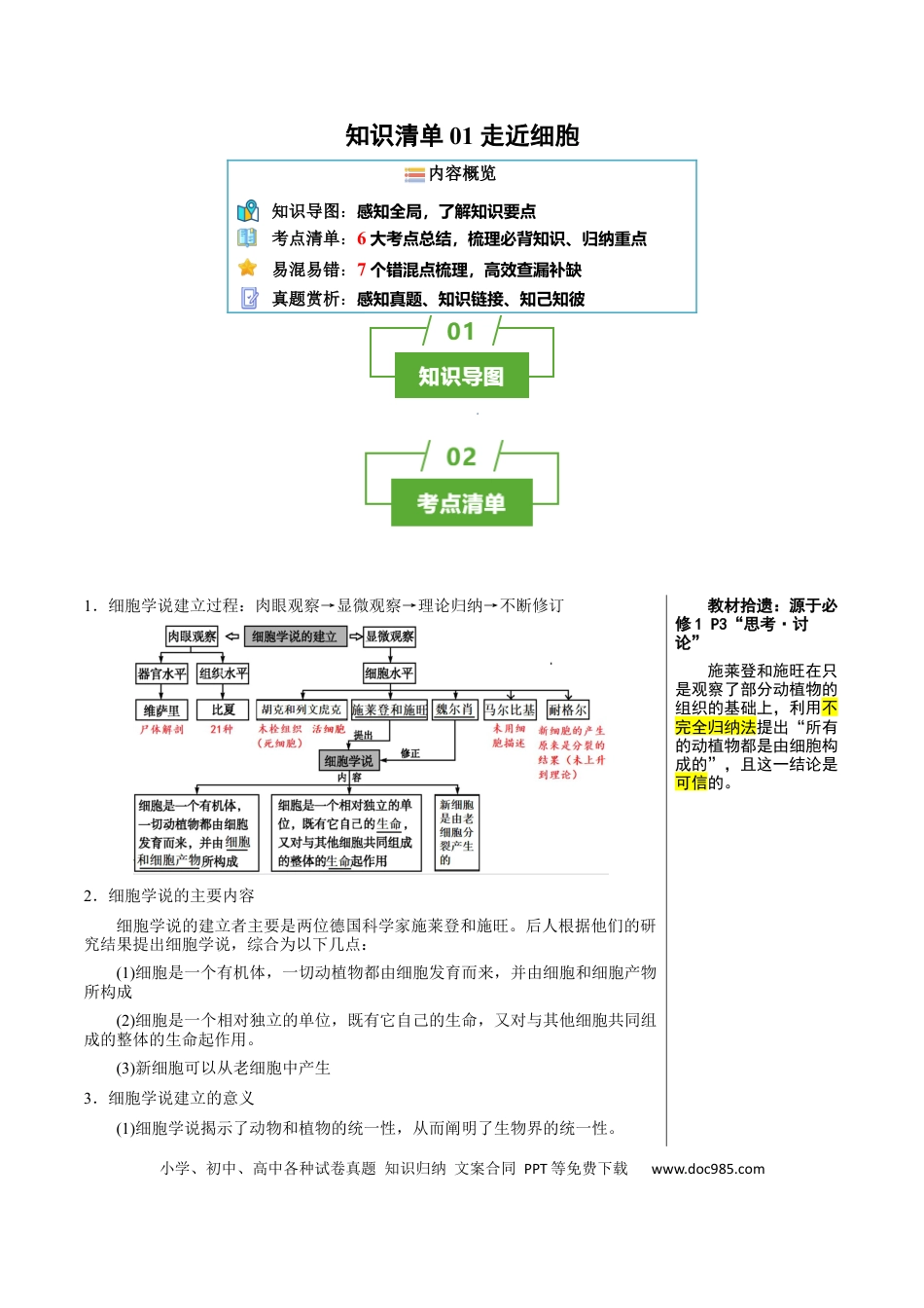 知识清单01+走近细胞（6大考点+7个易错点）-【上好课】2025年高考生物一轮复习知识清单.docx
