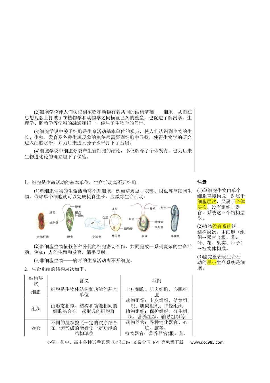 知识清单01+走近细胞（6大考点+7个易错点）-【上好课】2025年高考生物一轮复习知识清单.docx