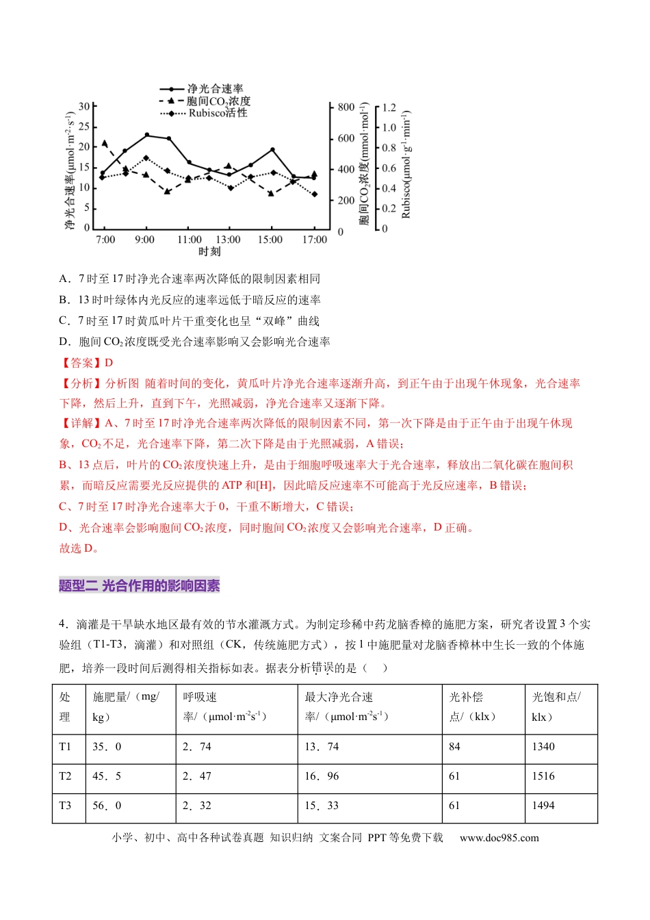 第10讲 光合作用（第二课时）（练习）（解析版）.docx