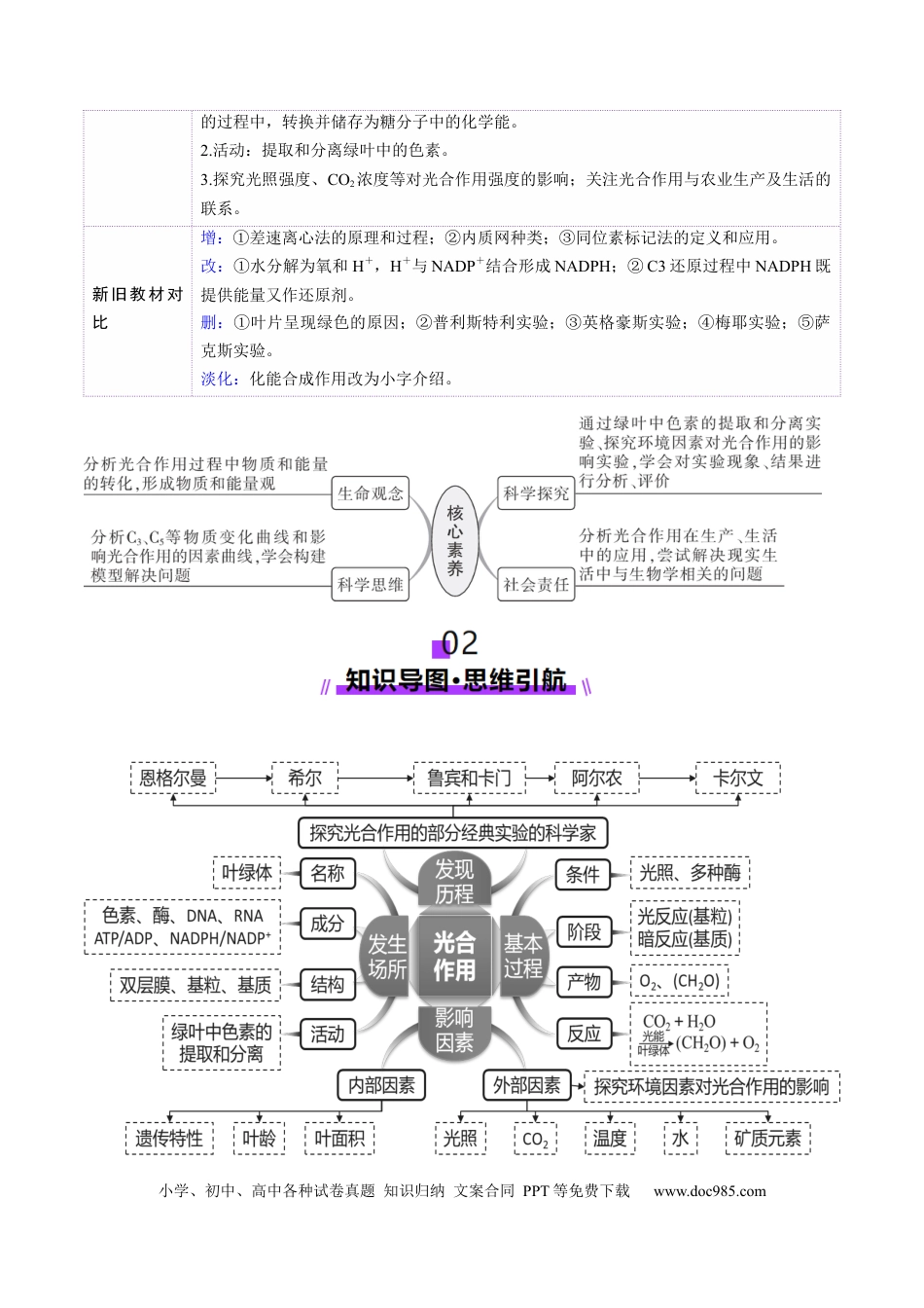 第10讲 光合作用（第二课时）（讲义）（原卷版）.docx