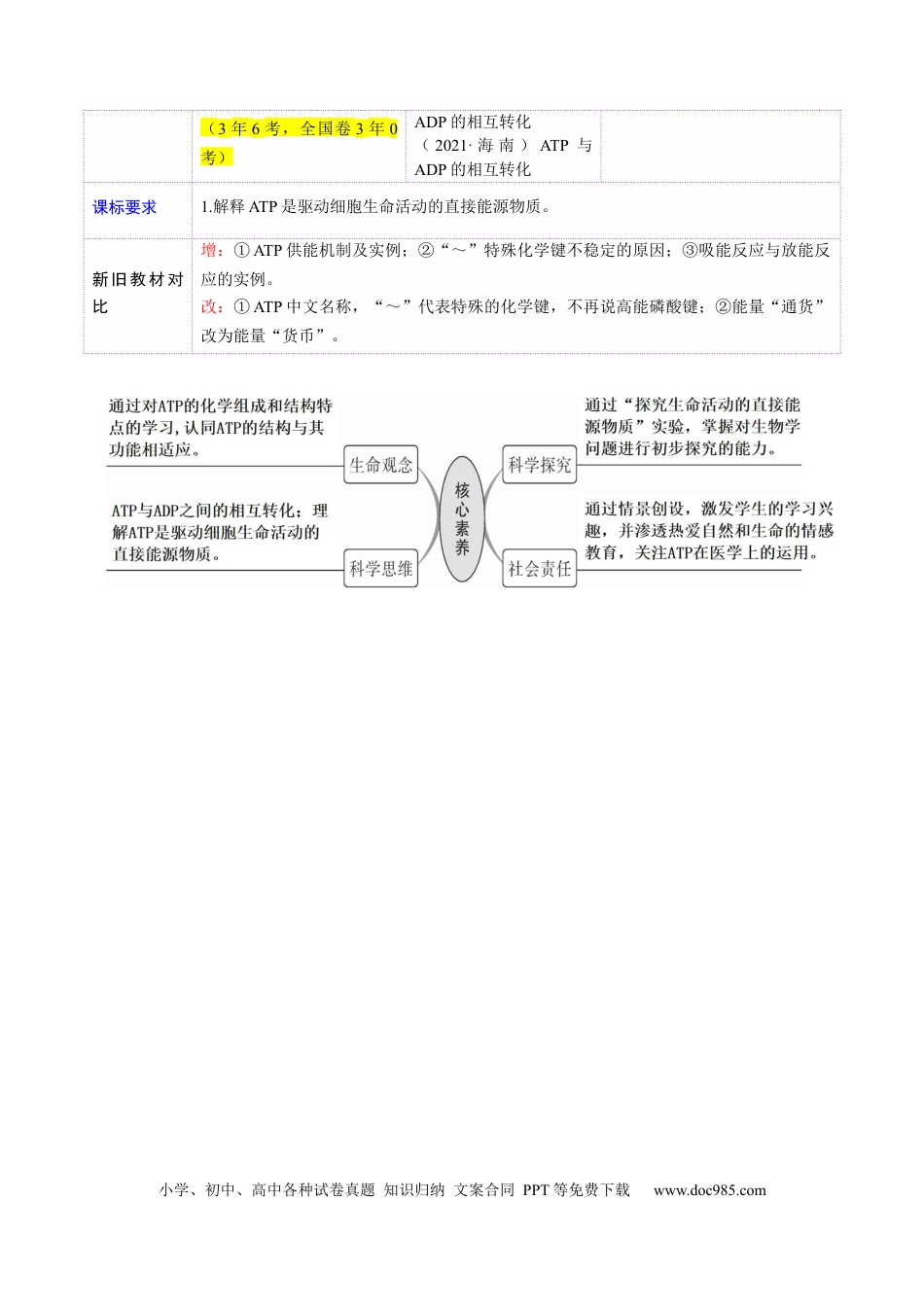 第08讲 酶和ATP（第二课时）（讲义）（原卷版）.docx