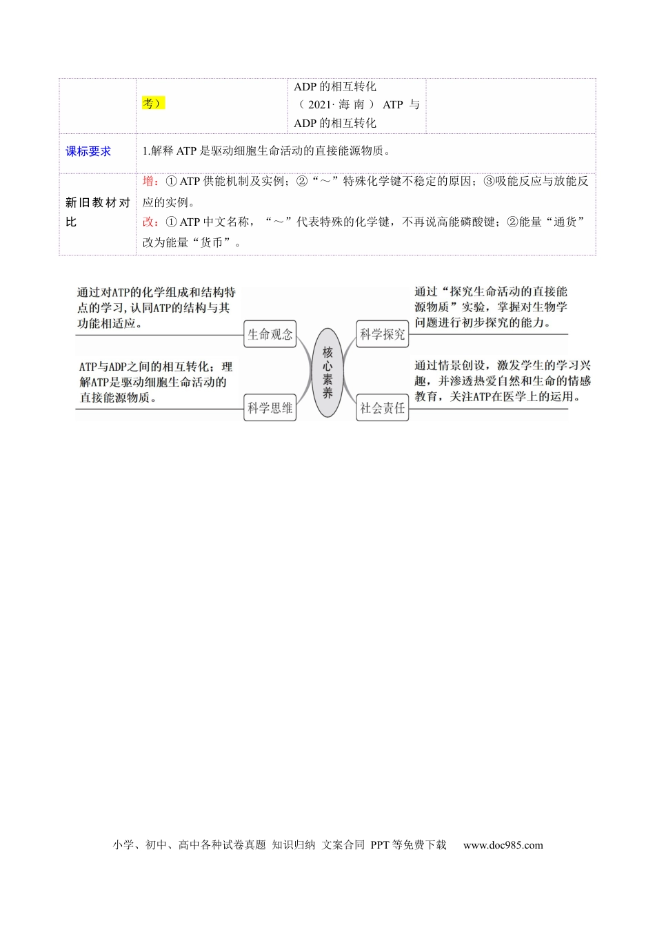 第08讲 酶和ATP（第二课时）（讲义）（解析版）.docx