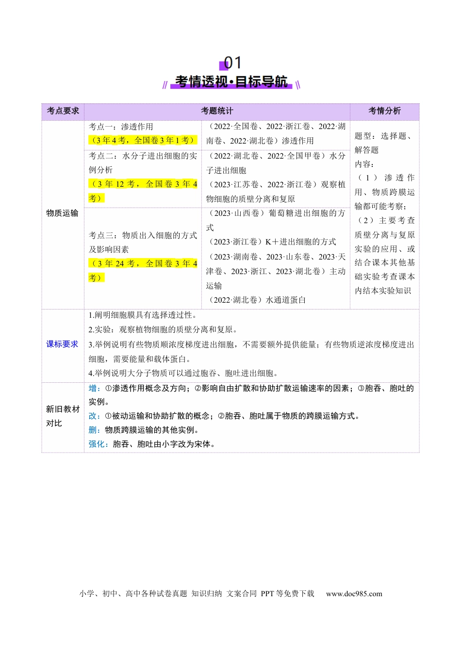 第07讲 物质运输（讲义）（解析版）.docx