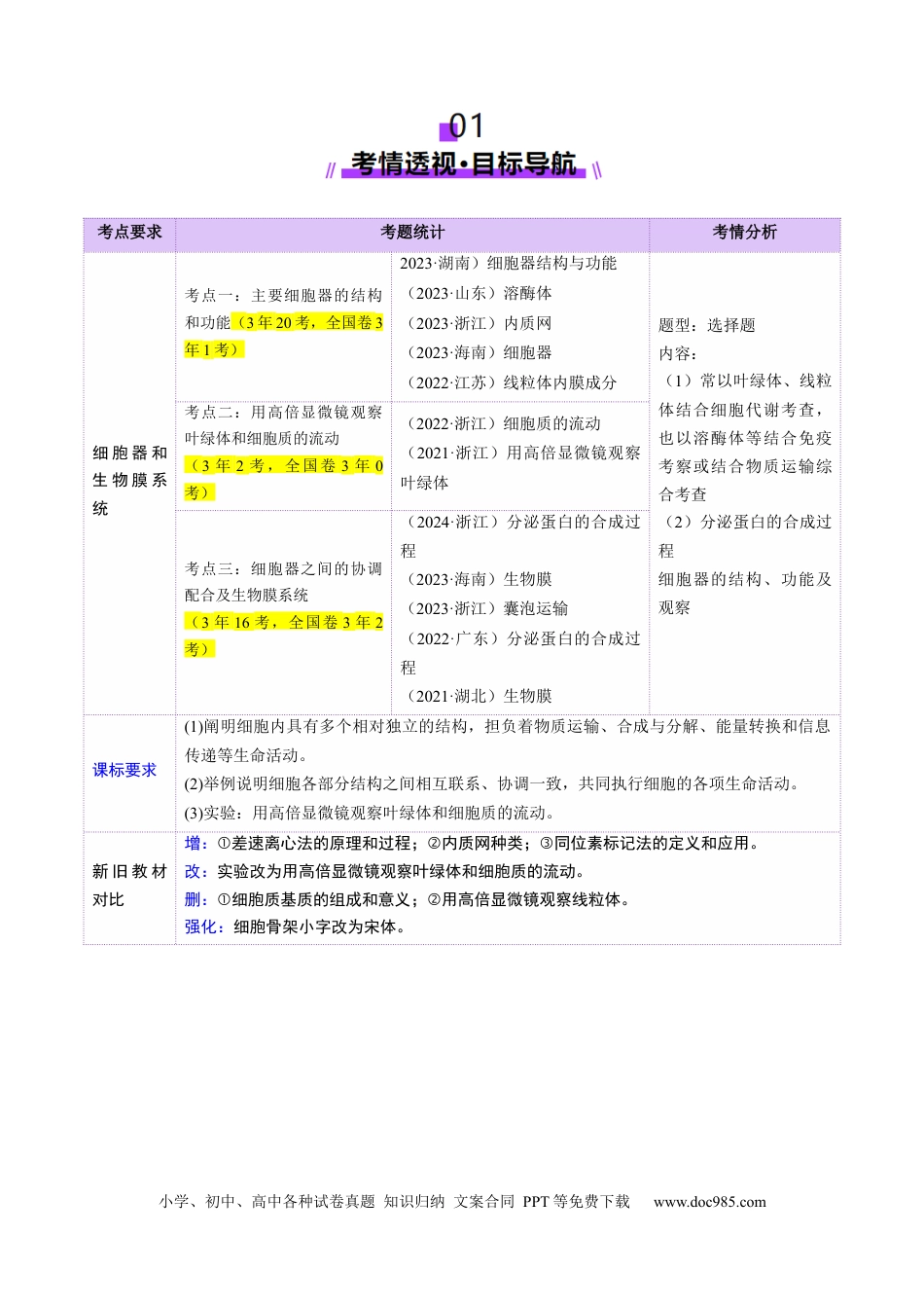 第06讲 细胞器和生物膜系统（讲义）（解析版）.docx