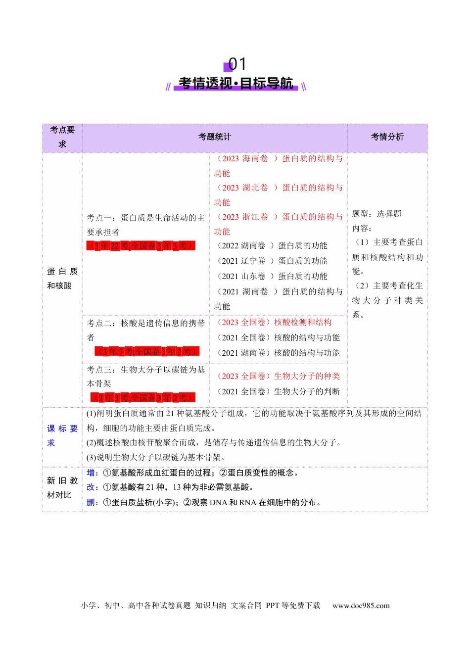 第04讲 蛋白质和核酸（讲义）（原卷版）.docx