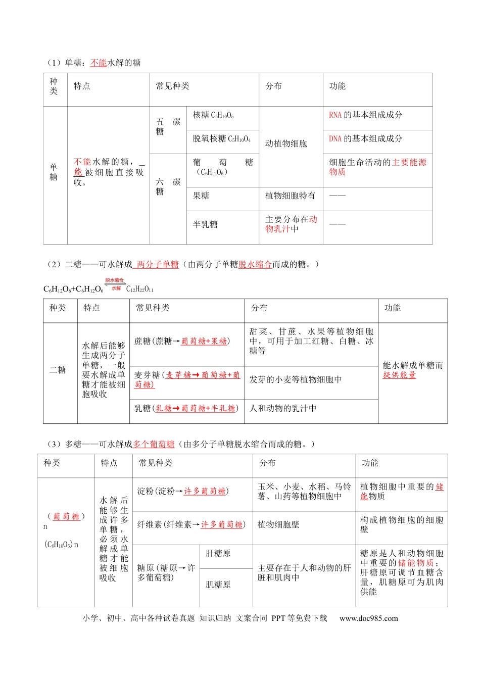 第03讲 糖类和脂质（讲义）（原卷版）.docx