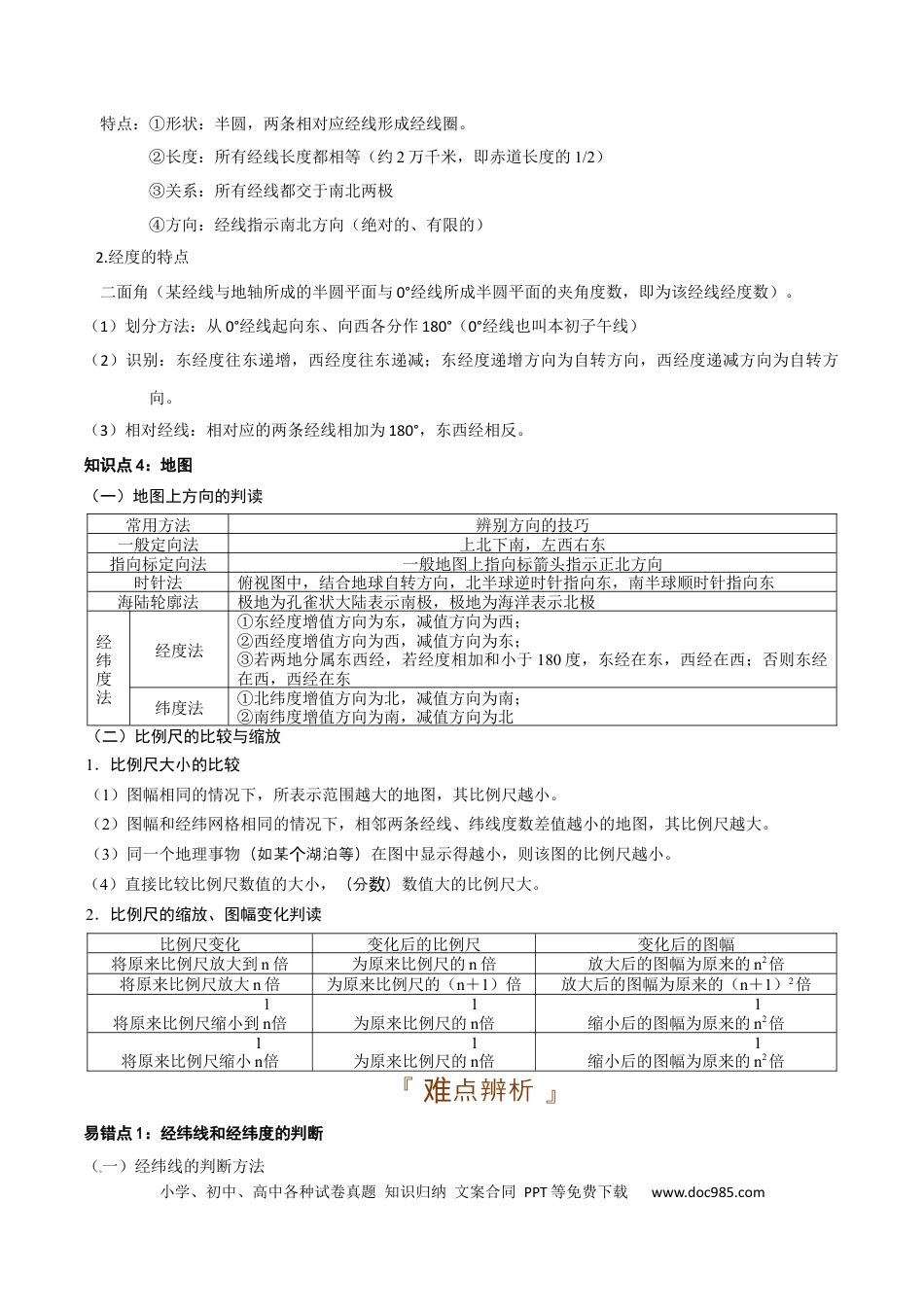 自然地理专题-【口袋书】2023年高考必背知识手册.docx