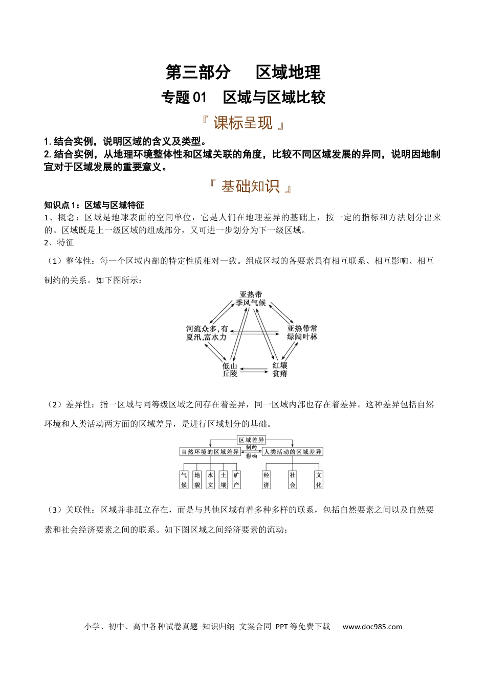区域地理专题-【口袋书】2023年高考必背知识手册.docx