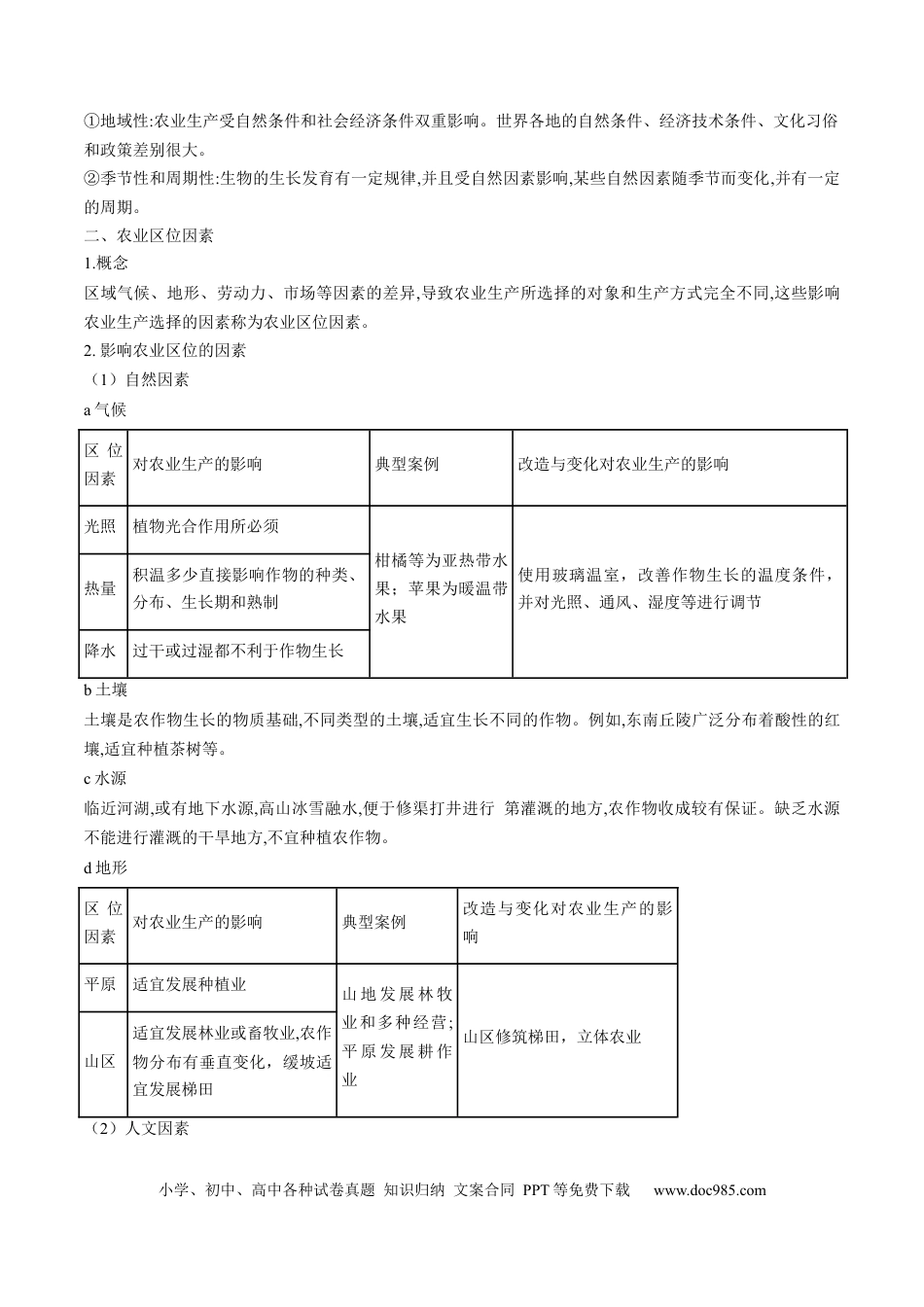 专题05 现代农业与乡村振兴（讲义）（word版）-【高频考点解密】2023年高考地理二轮专题复习课件+讲义+分层训练（新高考专用）.docx