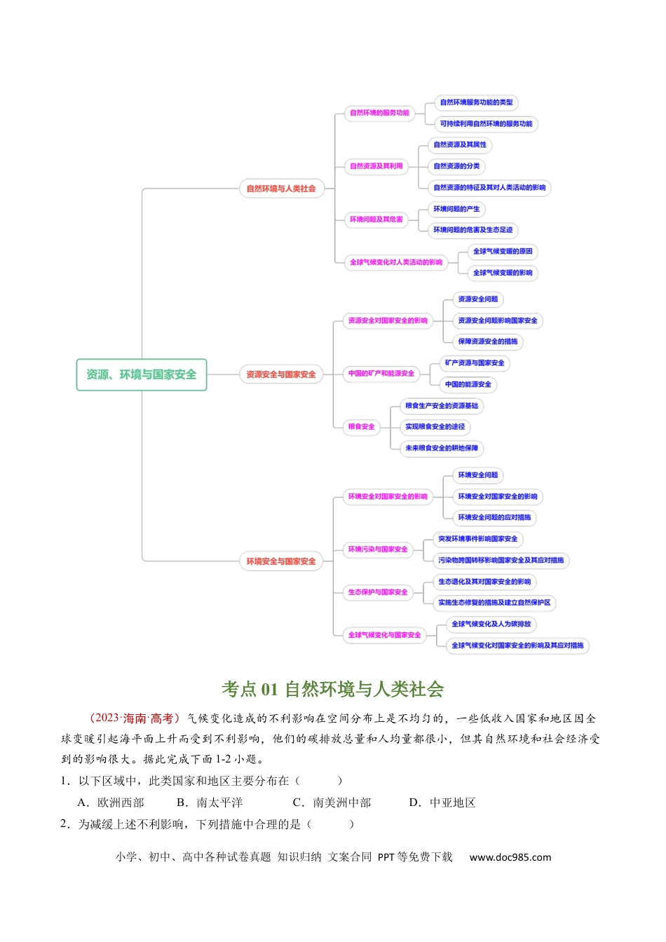 专题18 资源、环境与国家安全-学易金卷：五年（2019-2023）高考地理真题分项汇编（原卷版）.docx