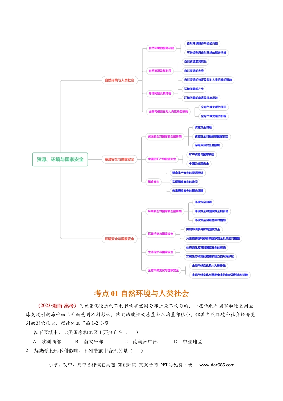 专题18 资源、环境与国家安全-学易金卷：五年（2019-2023）高考地理真题分项汇编（解析版）.docx
