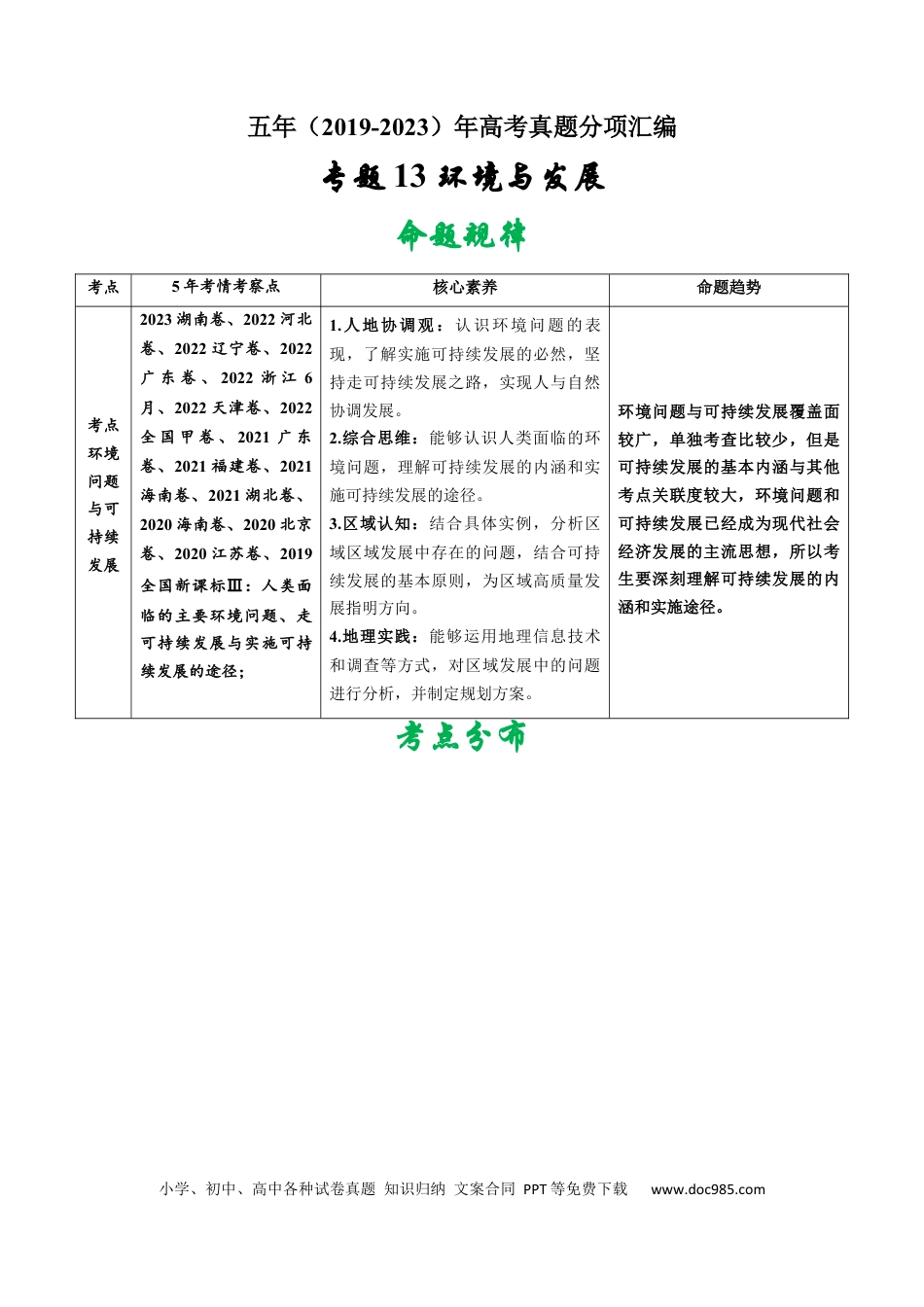 专题13 环境与发展-学易金卷：五年（2019-2023）高考地理真题分项汇编（解析版）.docx