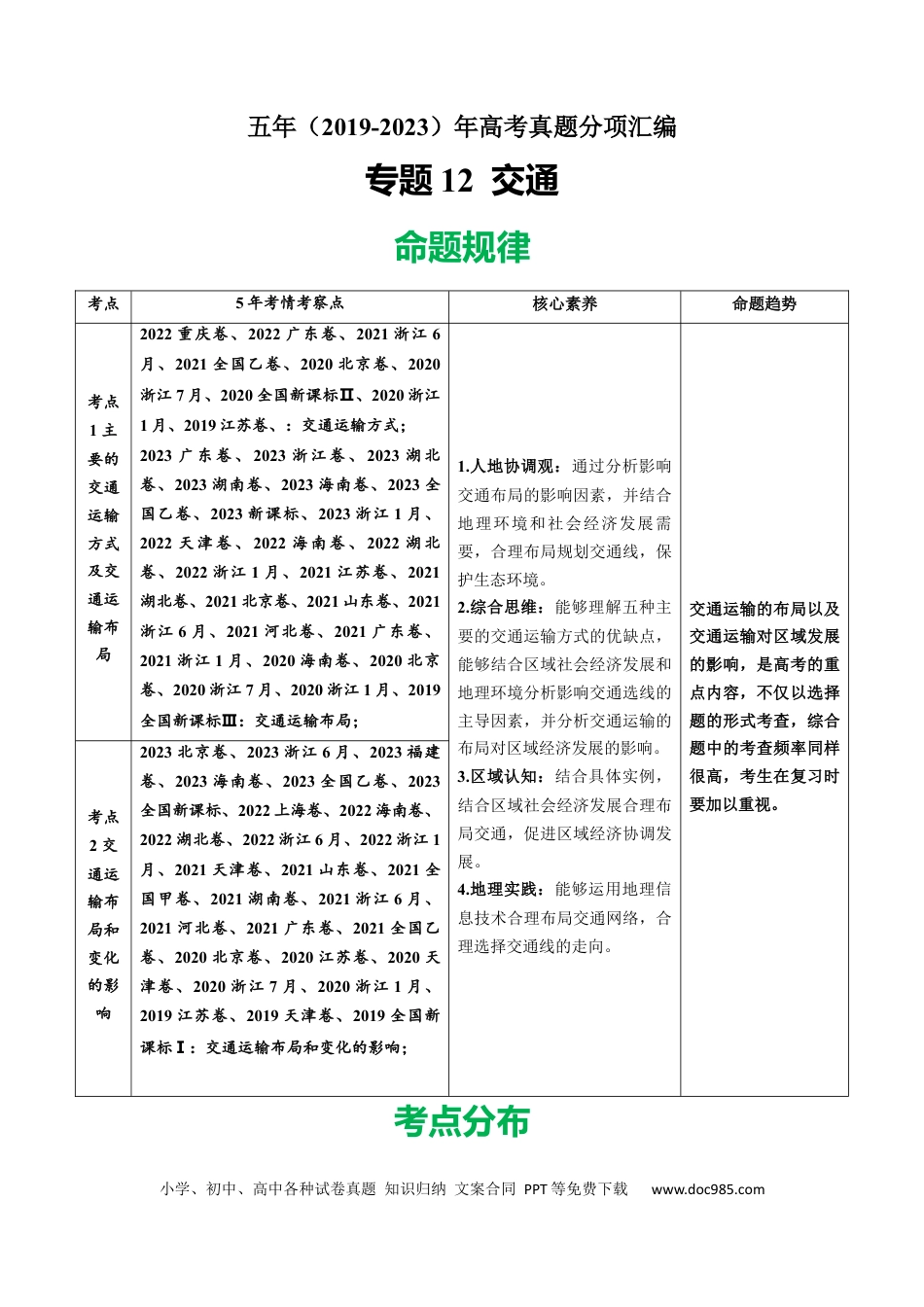 专题12  交通-学易金卷：五年（2019-2023）高考地理真题分项汇编（原卷版）.docx