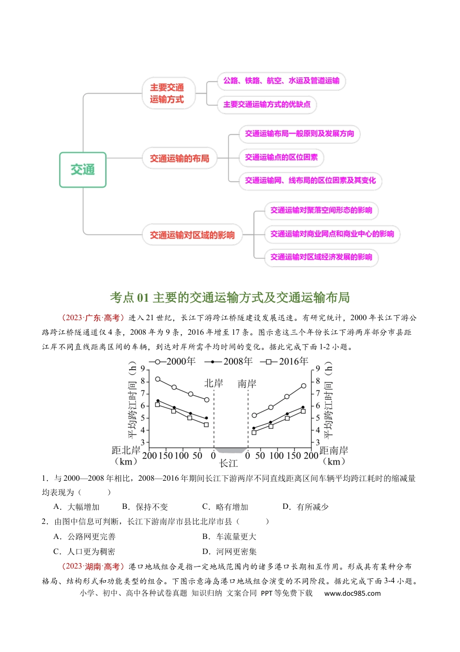 专题12  交通-学易金卷：五年（2019-2023）高考地理真题分项汇编（原卷版）.docx