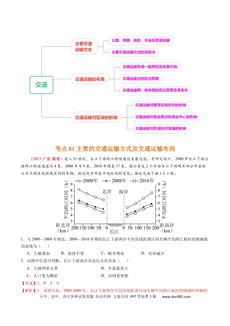 专题12  交通-学易金卷：五年（2019-2023）高考地理真题分项汇编（解析版）.docx