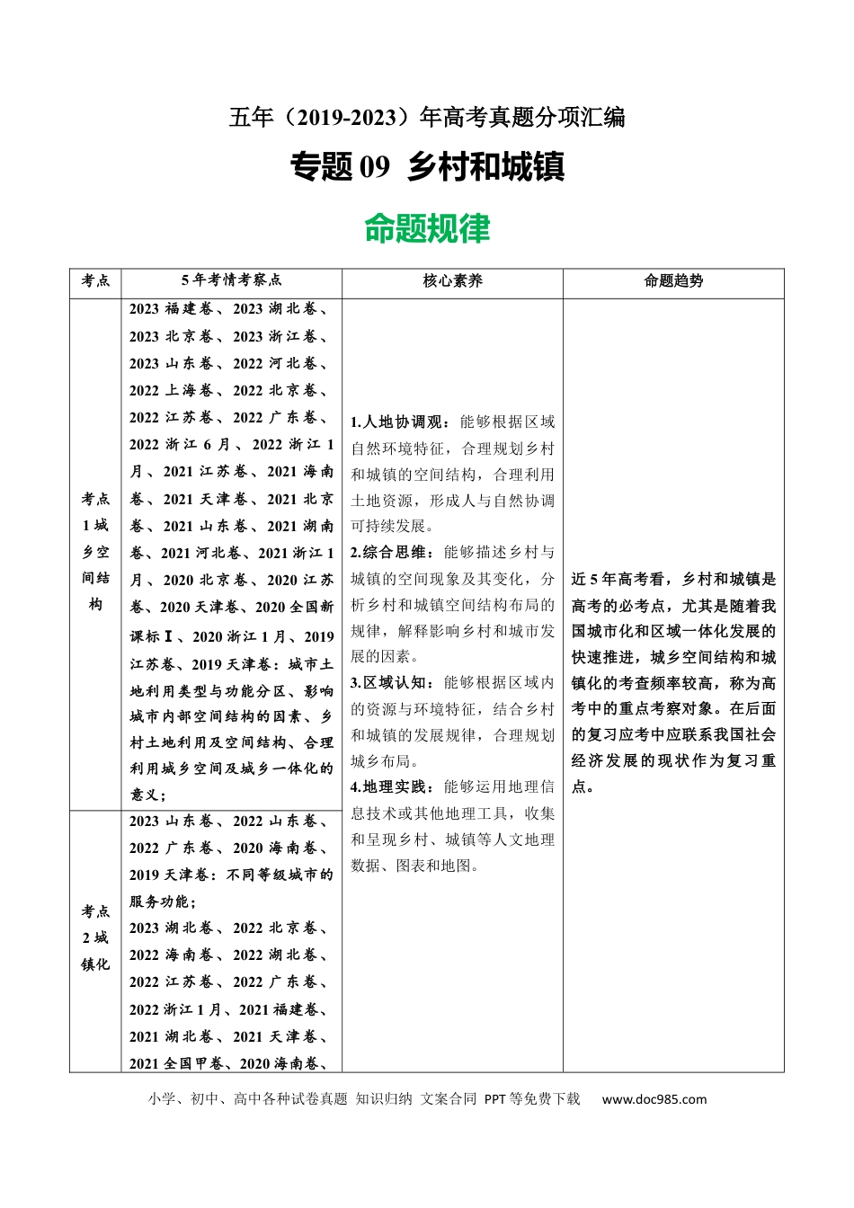 专题09  乡村和城镇-学易金卷：五年（2019-2023）高考地理真题分项汇编（原卷版）.docx