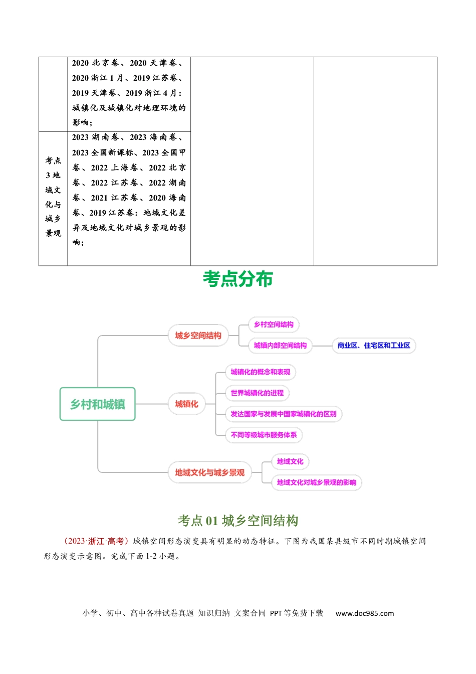 专题09  乡村和城镇-学易金卷：五年（2019-2023）高考地理真题分项汇编（原卷版）.docx