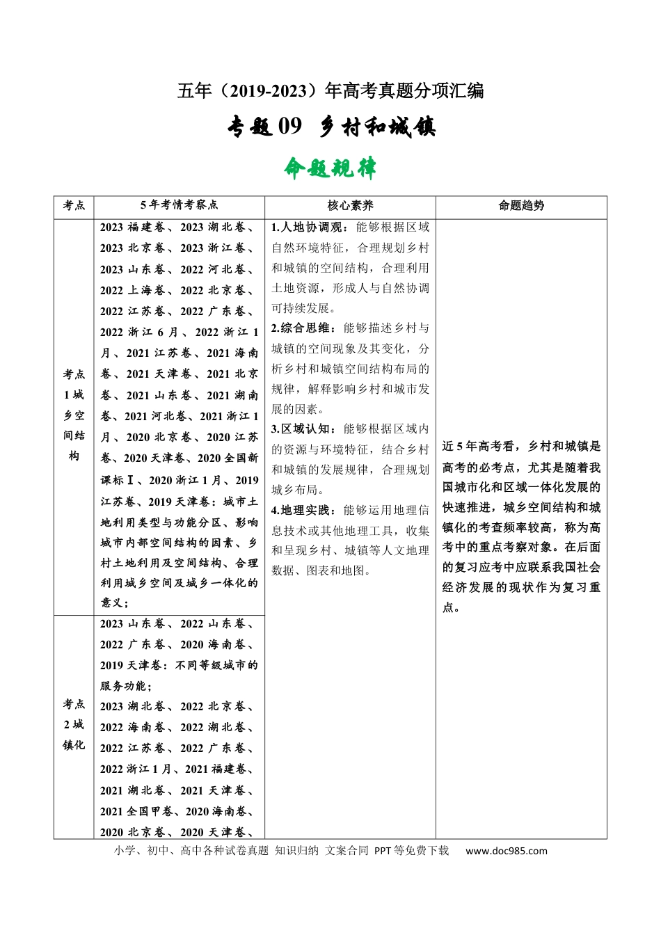 专题09  乡村和城镇-学易金卷：五年（2019-2023）高考地理真题分项汇编（解析版）.docx