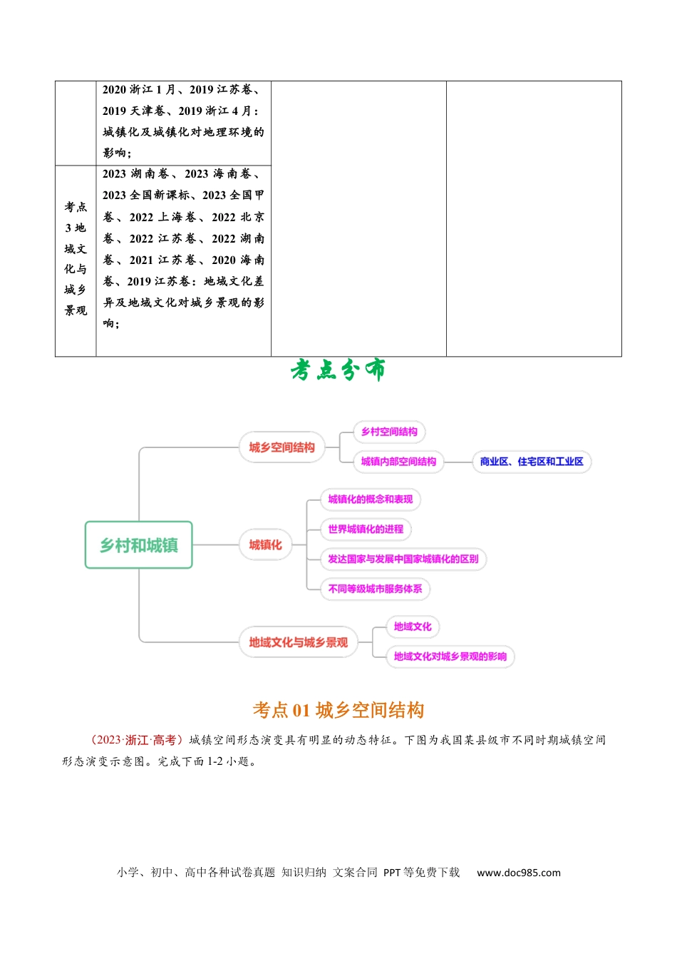 专题09  乡村和城镇-学易金卷：五年（2019-2023）高考地理真题分项汇编（解析版）.docx