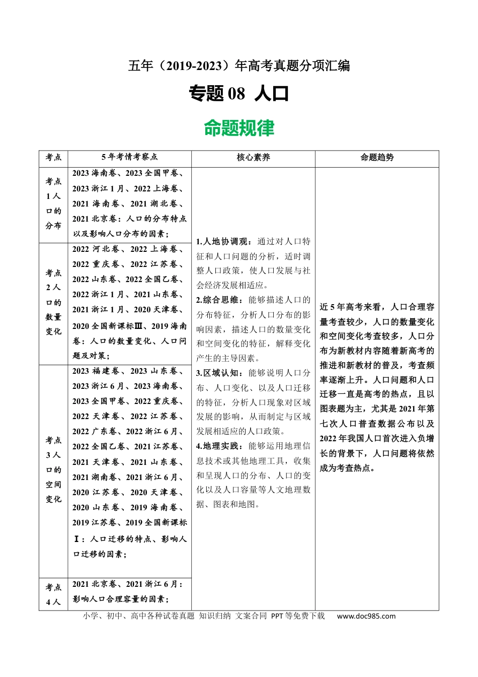 专题08  人口-学易金卷：五年（2019-2023）高考地理真题分项汇编（原卷版）.docx