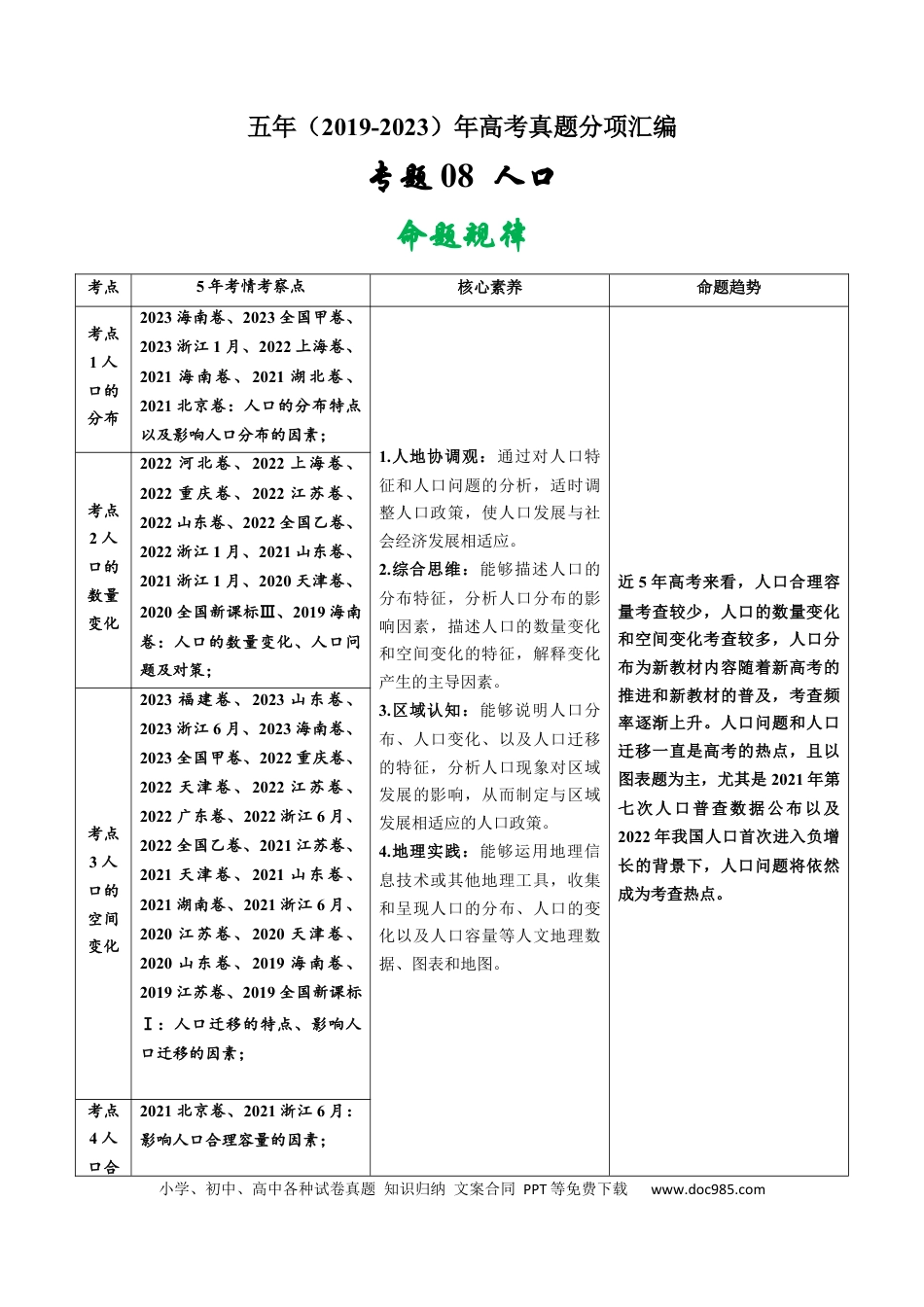 专题08  人口-学易金卷：五年（2019-2023）高考地理真题分项汇编（解析版）.docx