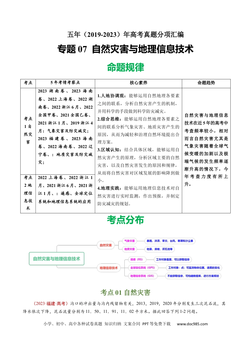 专题07  自然灾害与地理信息技术-学易金卷：五年（2019-2023）高考地理真题分项汇编（原卷版）.docx