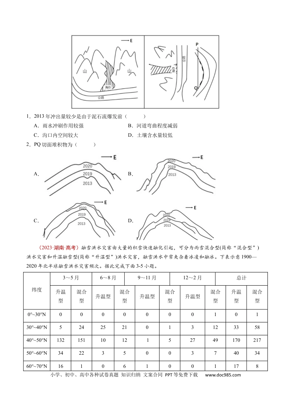 专题07  自然灾害与地理信息技术-学易金卷：五年（2019-2023）高考地理真题分项汇编（原卷版）.docx