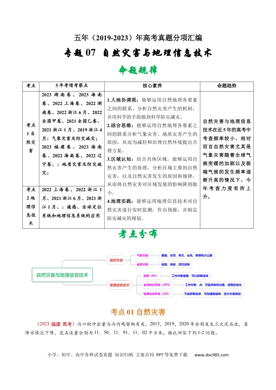 专题07  自然灾害与地理信息技术-学易金卷：五年（2019-2023）高考地理真题分项汇编（解析版）.docx