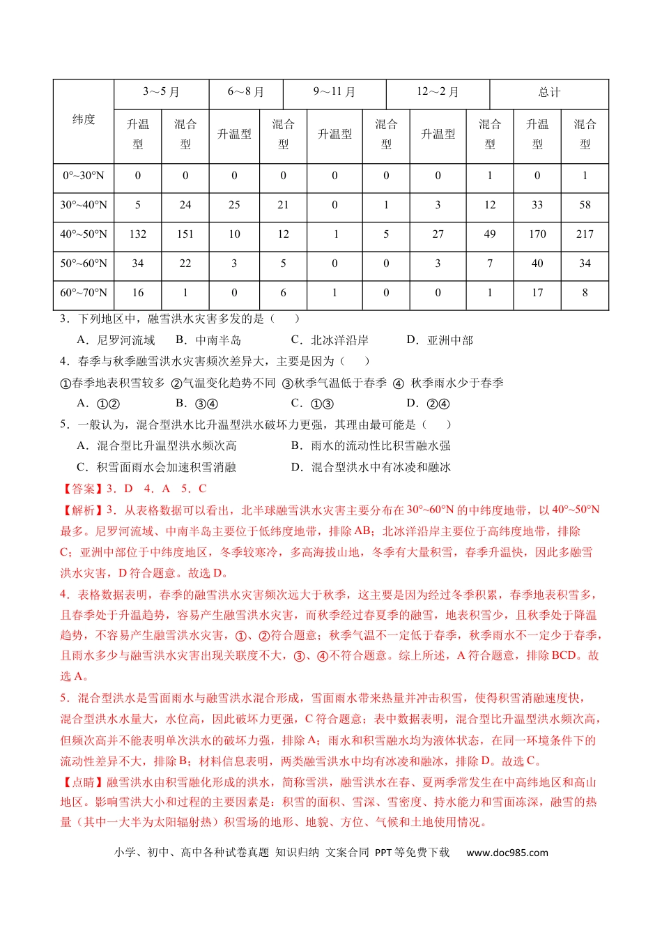 专题07  自然灾害与地理信息技术-学易金卷：五年（2019-2023）高考地理真题分项汇编（解析版）.docx