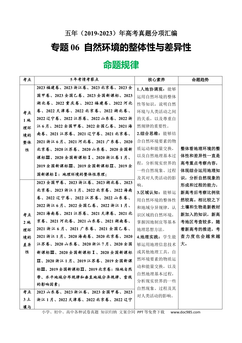 专题06  自然环境的整体性与差异性-学易金卷：五年（2019-2023）高考地理真题分项汇编（原卷版）.docx