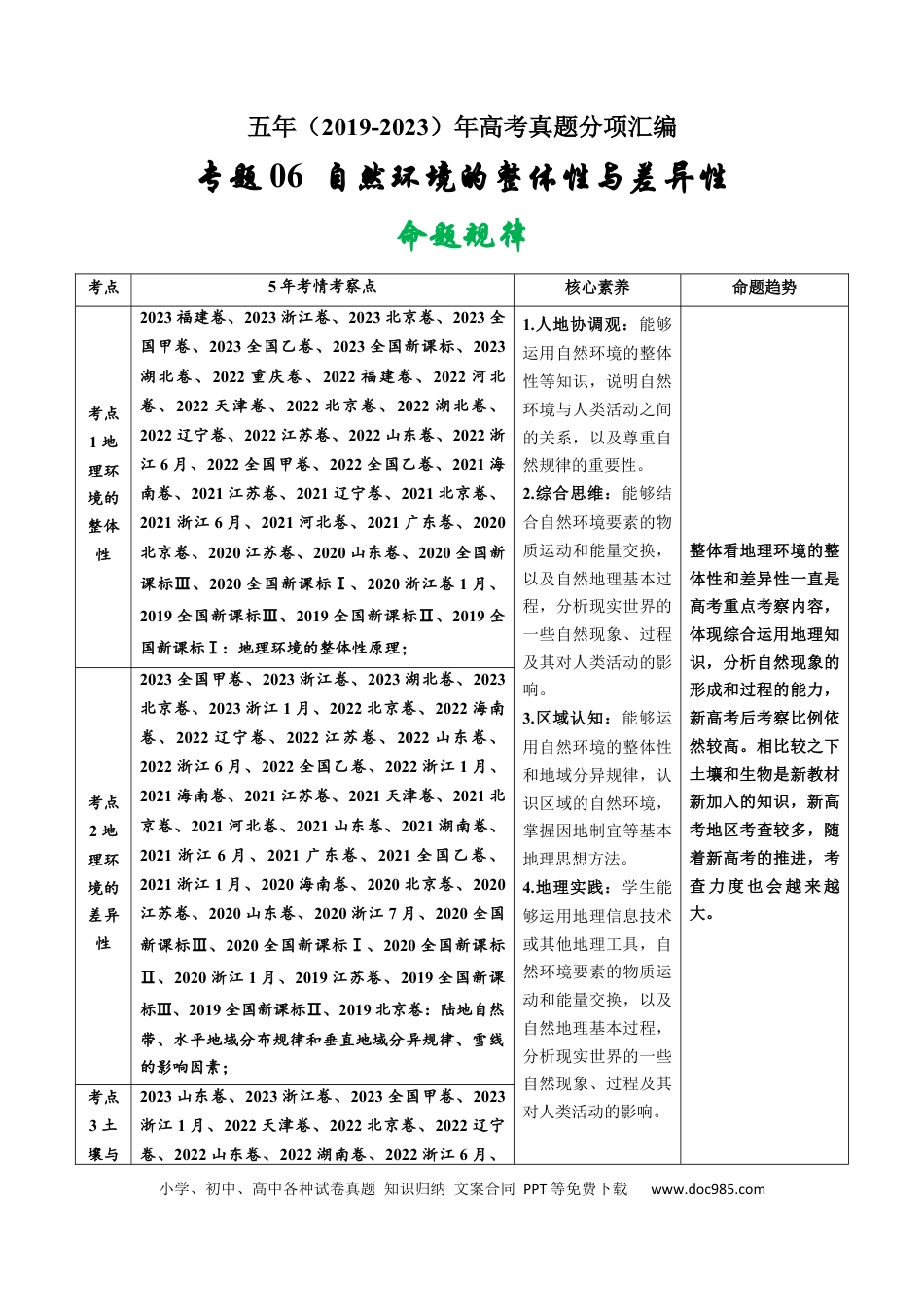 专题06  自然环境的整体性与差异性-学易金卷：五年（2019-2023）高考地理真题分项汇编（解析版）.docx