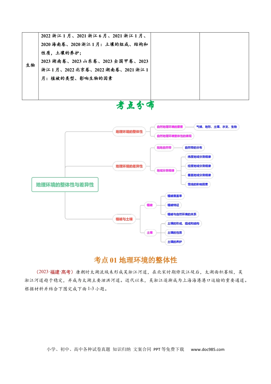 专题06  自然环境的整体性与差异性-学易金卷：五年（2019-2023）高考地理真题分项汇编（解析版）.docx