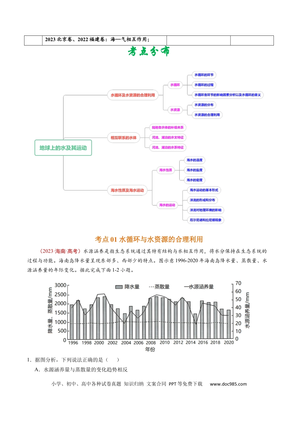 专题04  地球上的水及其运动-学易金卷：五年（2019-2023）高考地理真题分项汇编（解析版）.docx