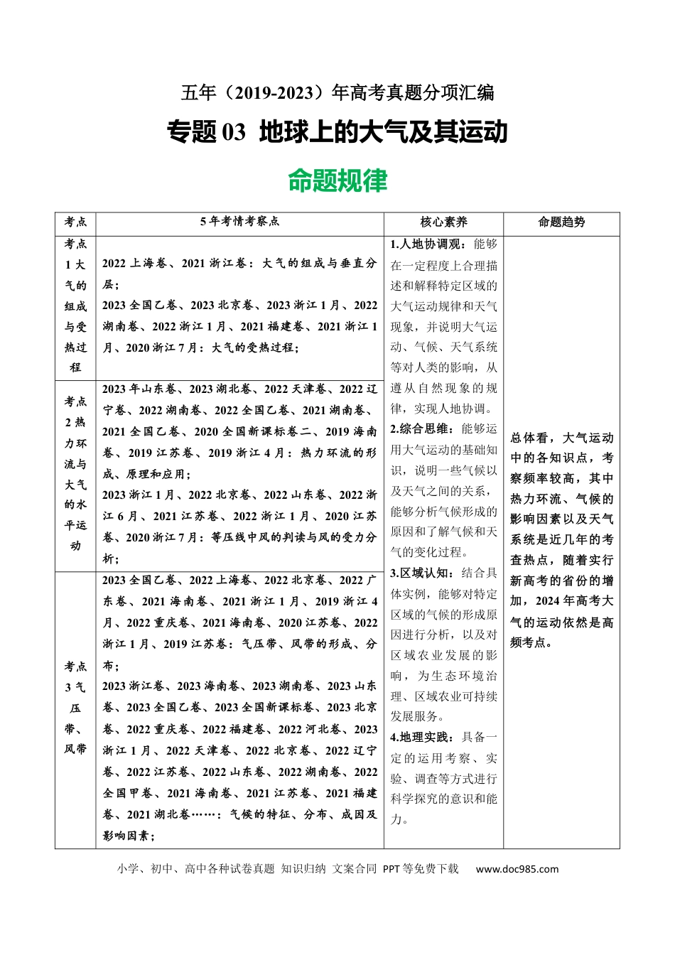 专题03  地球上的大气及其运动-学易金卷：五年（2019-2023）高考地理真题分项汇编（原卷版）.docx