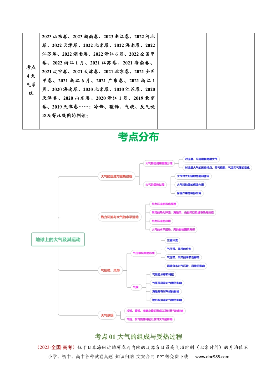 专题03  地球上的大气及其运动-学易金卷：五年（2019-2023）高考地理真题分项汇编（原卷版）.docx