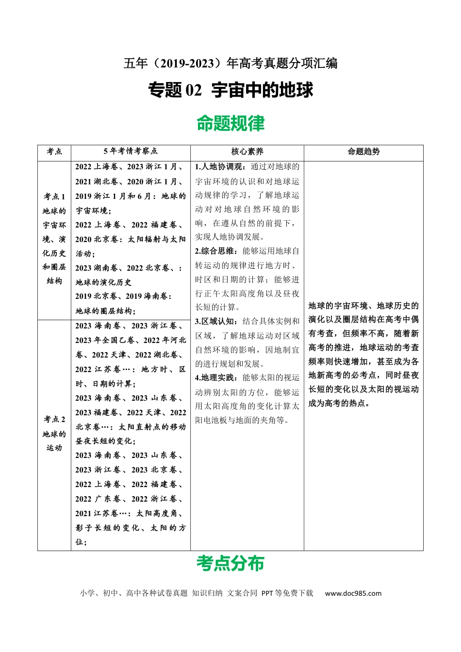 专题02  宇宙中的地球-学易金卷：五年（2019-2023）高考地理真题分项汇编（原卷版）.docx