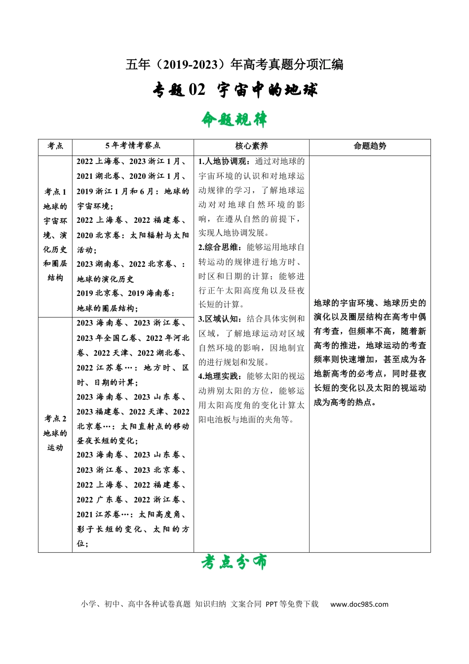 专题02  宇宙中的地球-学易金卷：五年（2019-2023）高考地理真题分项汇编（解析版）.docx