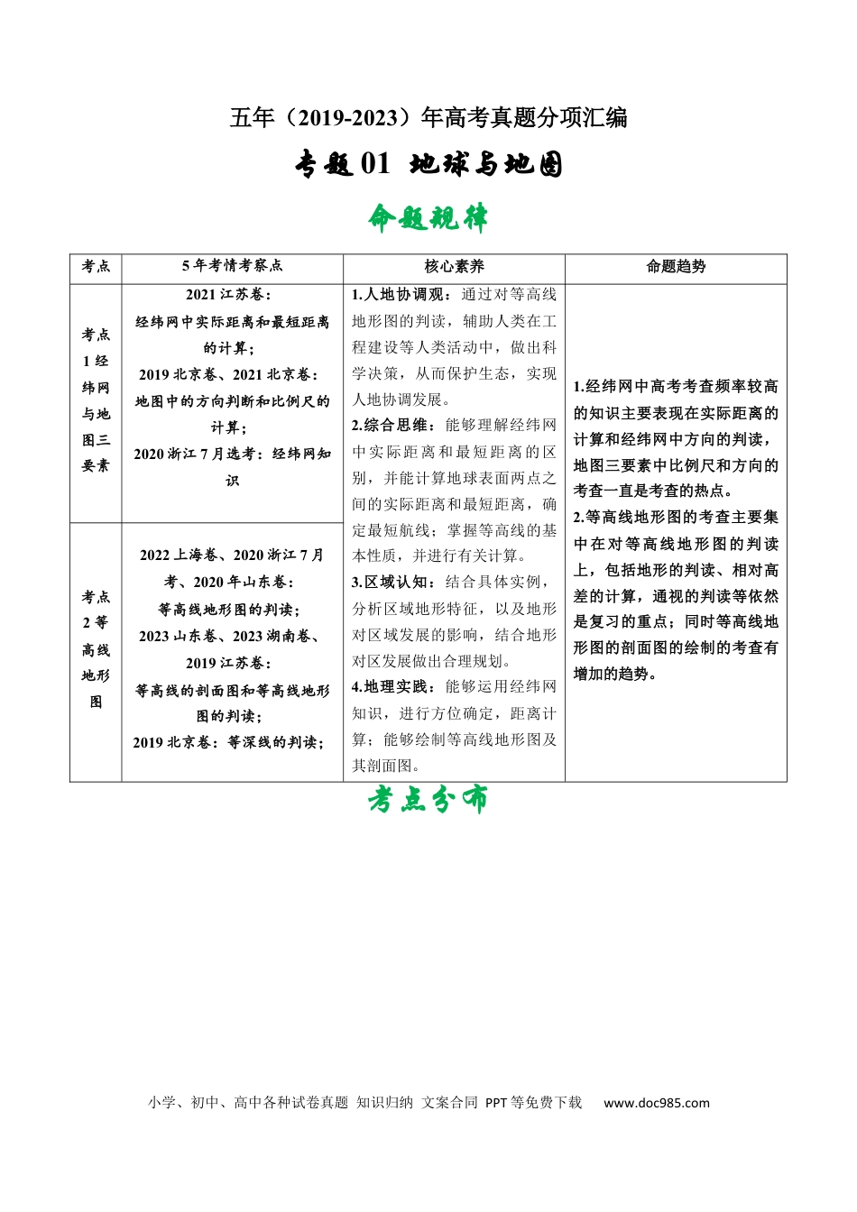 专题01 地球与地图-学易金卷：五年（2019-2023）高考地理真题分项汇编（源卷版）.docx