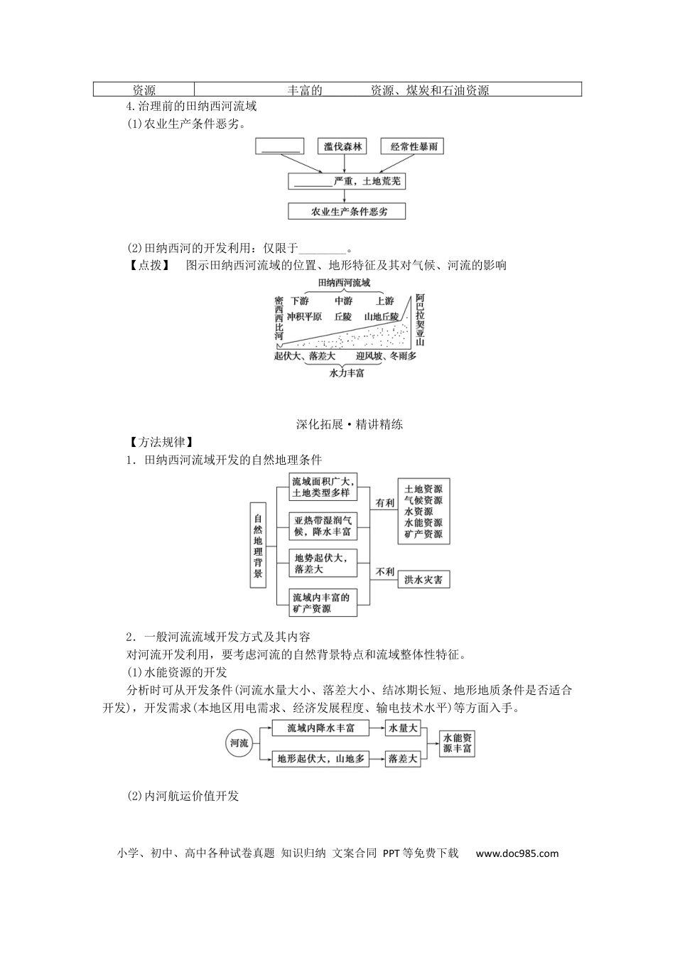 统考版2023版高三地理一轮复习第32讲流域综合治理与开发__以田纳西河流域为例学生用书.docx