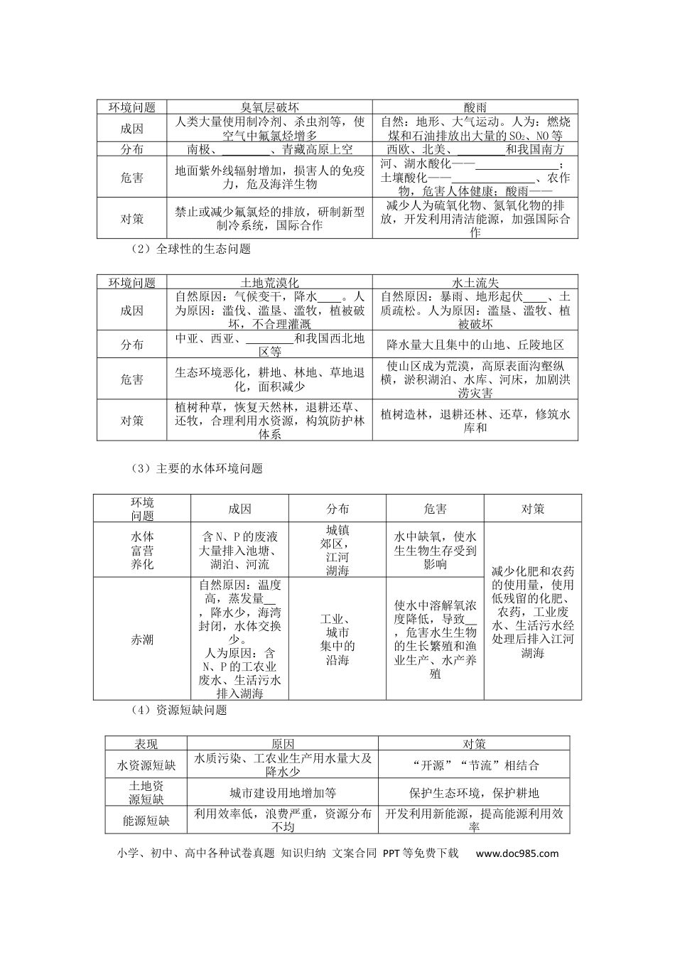 统考版2023版高三地理一轮复习第27讲人类与地理环境的协调发展学生用书.docx