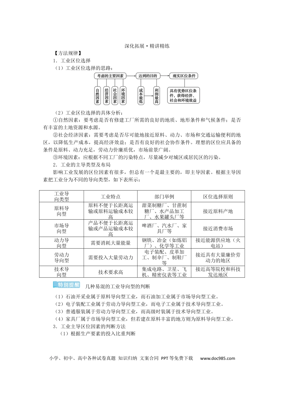 统考版2023版高三地理一轮复习第25讲工业区位因素与工业地域联系学生用书.docx