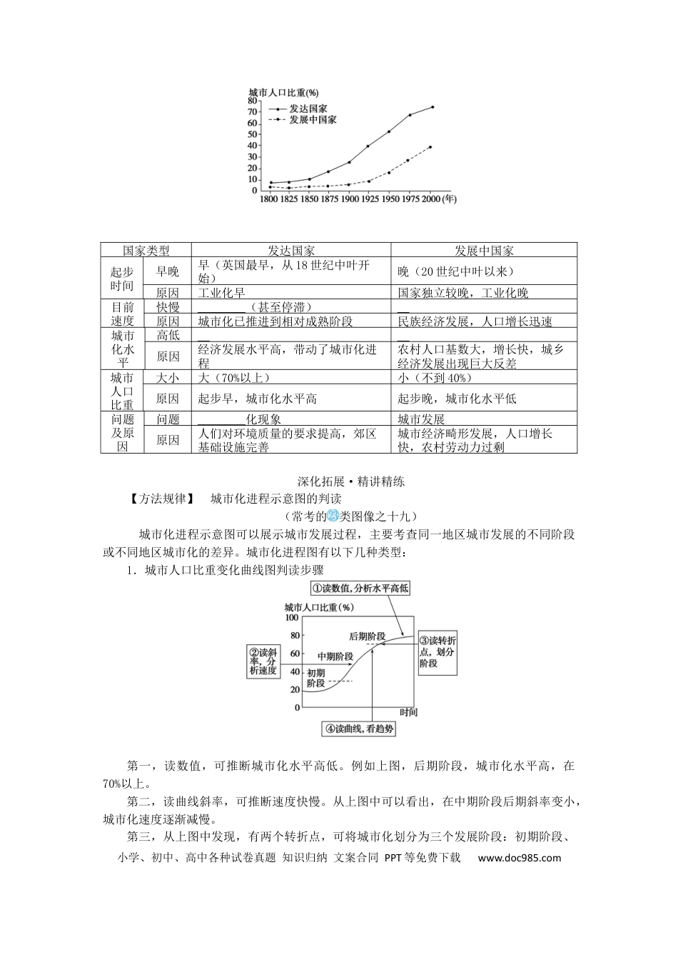 统考版2023版高三地理一轮复习第22讲城市化过程对地理环境的影响学生用书.docx