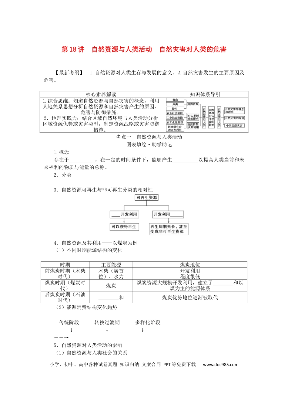 统考版2023版高三地理一轮复习第18讲自然资源与人类活动自然灾害对人类的危害学生用书.docx