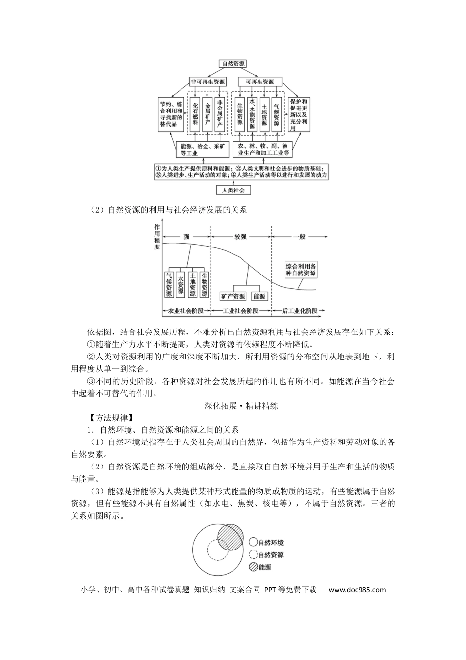 统考版2023版高三地理一轮复习第18讲自然资源与人类活动自然灾害对人类的危害学生用书.docx