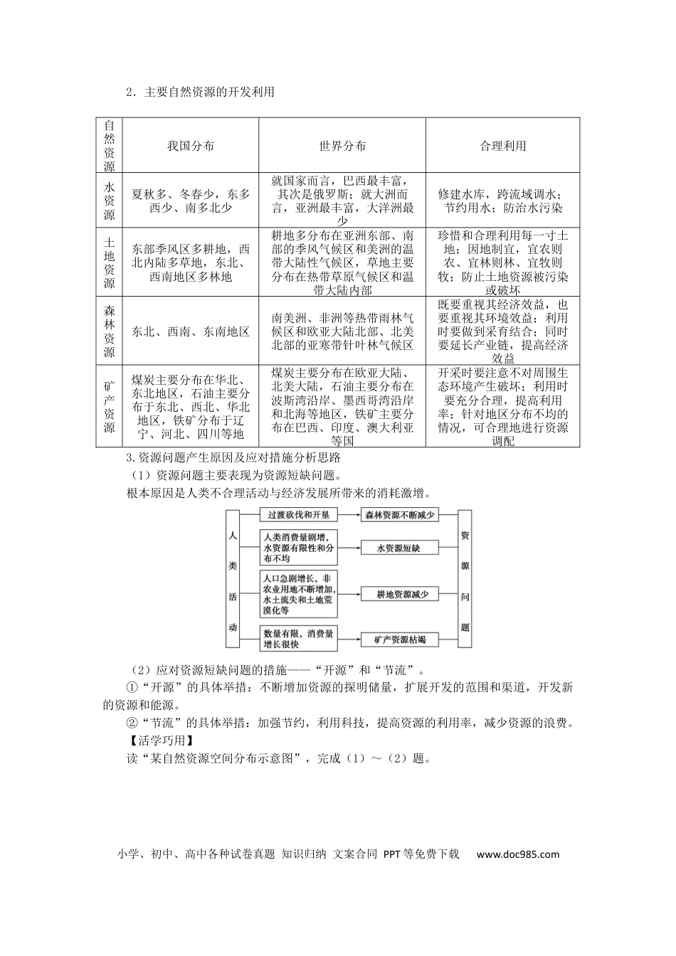 统考版2023版高三地理一轮复习第18讲自然资源与人类活动自然灾害对人类的危害学生用书.docx