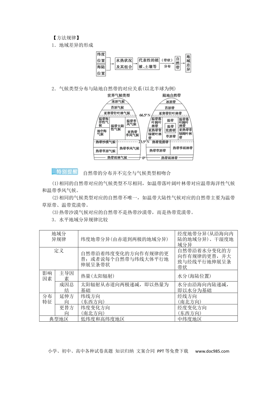 统考版2023版高三地理一轮复习第15讲自然地理环境的差异性学生用书.docx
