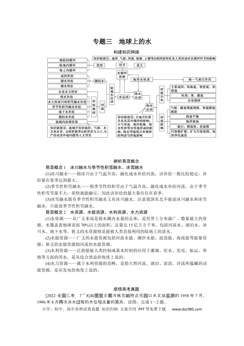2023届高三地理二轮专题复习学案 专题三 地球上的水.docx