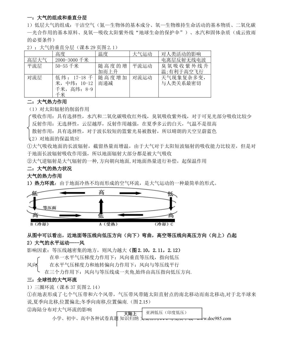 （超详）高中地理知识点归纳汇总.doc
