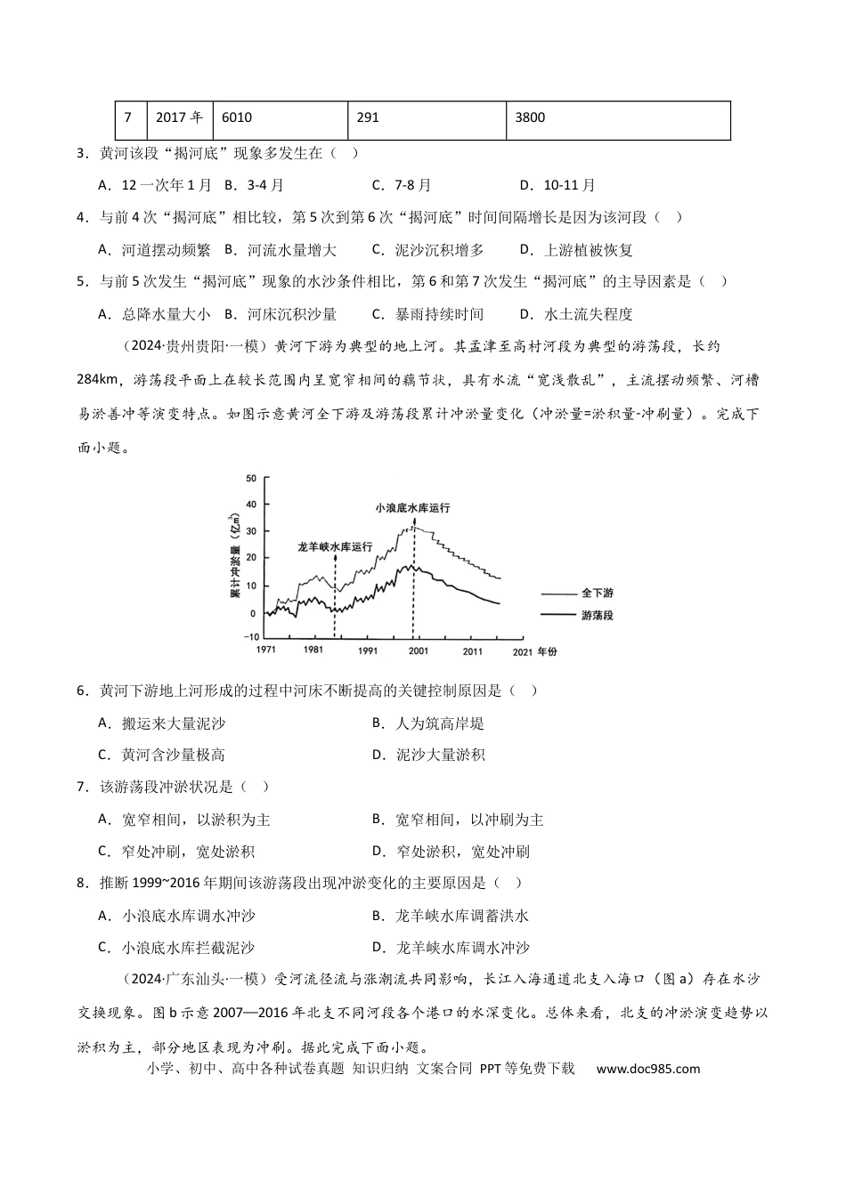 热点突破06（三）含沙量与输沙量-2025年高考地理一轮复习考点通关卷（新高考通用）（原卷版）.docx