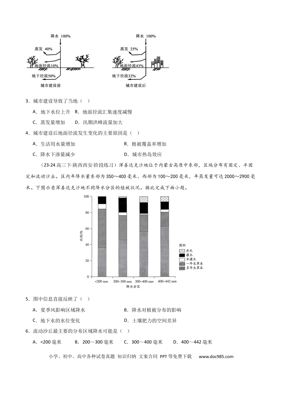 热点突破06（二） 水量平衡-2025年高考地理一轮复习考点通关卷（新高考通用）（原卷版）.docx